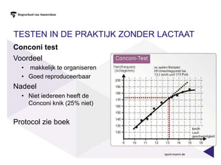 VO2 max. testenIn laboratorium of veld