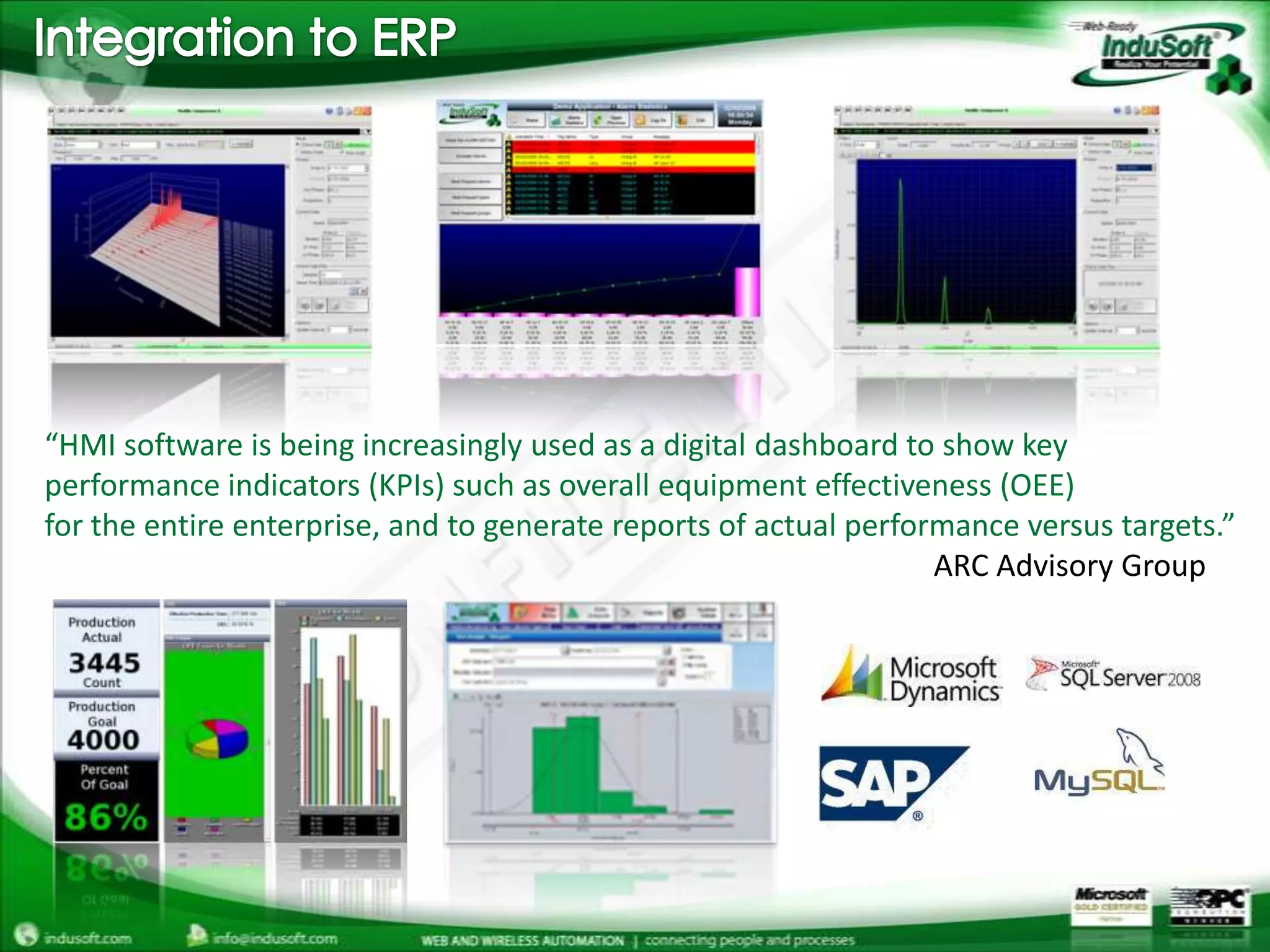 Integration to ERP“HMI software is being increasingly used as a digital dashboard to show key performance indicators (KPIs) such as overall equipment effectiveness (OEE) for the entire enterprise, and to generate reports of actual performance versus targets.”							ARC Advisory Group