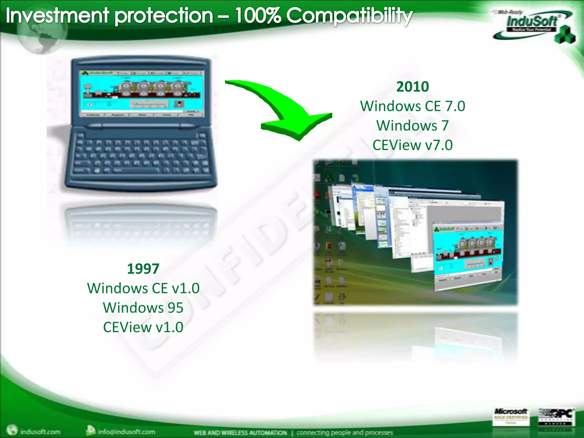Investment protection – 100% Compatibility2010Windows CE 7.0Windows 7CEView v7.01997Windows CE v1.0Windows 95CEView v1.0