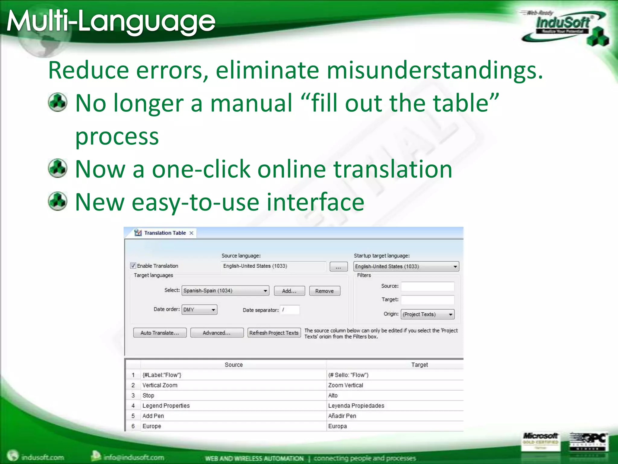 Multi-LanguageReduce errors, eliminate misunderstandings.No longer a manual “fill out the table” process Now a one-click online translation New easy-to-use interface