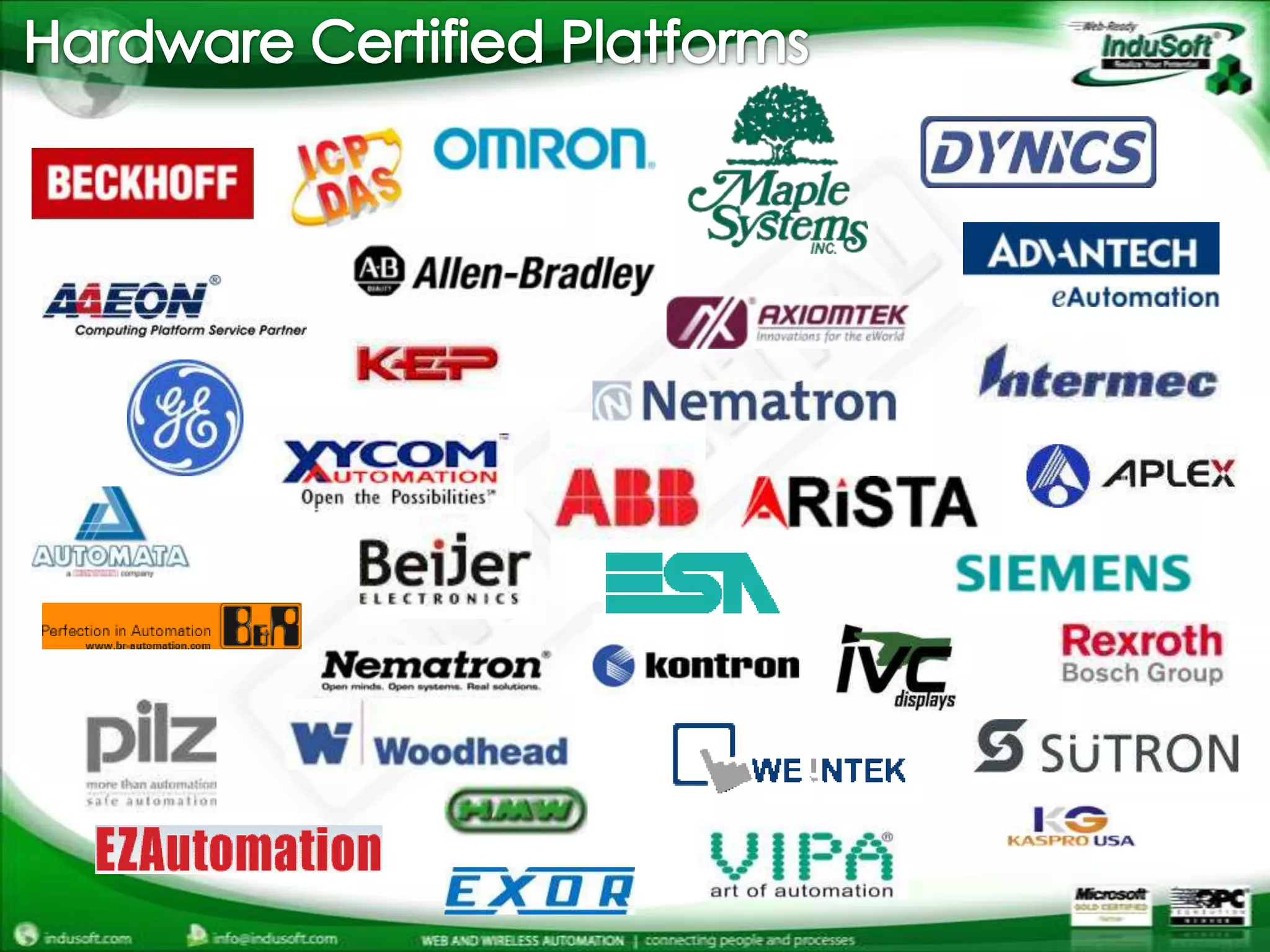 Hardware Certified Platforms