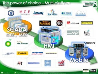The power of choice – Multi-platformSCADAOEE / MESHMIMobile