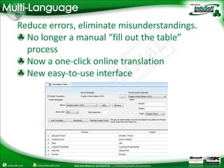 Multi-LanguageReduce errors, eliminate misunderstandings.No longer a manual “fill out the table” process Now a one-click online translation New easy-to-use interface