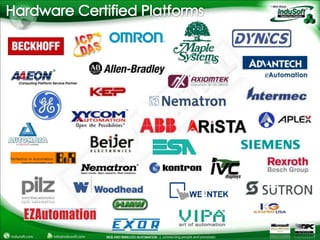 Hardware Certified Platforms