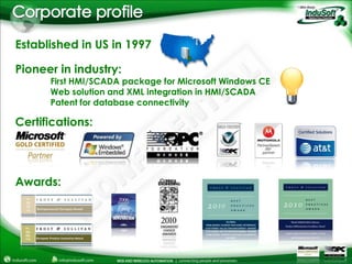 Corporate profileEstablished in US in 1997Pioneer in industry: 	First HMI/SCADA package for Microsoft Windows CE	Web solution and XML integration in HMI/SCADA	Patent for database connectivityCertifications:Awards: