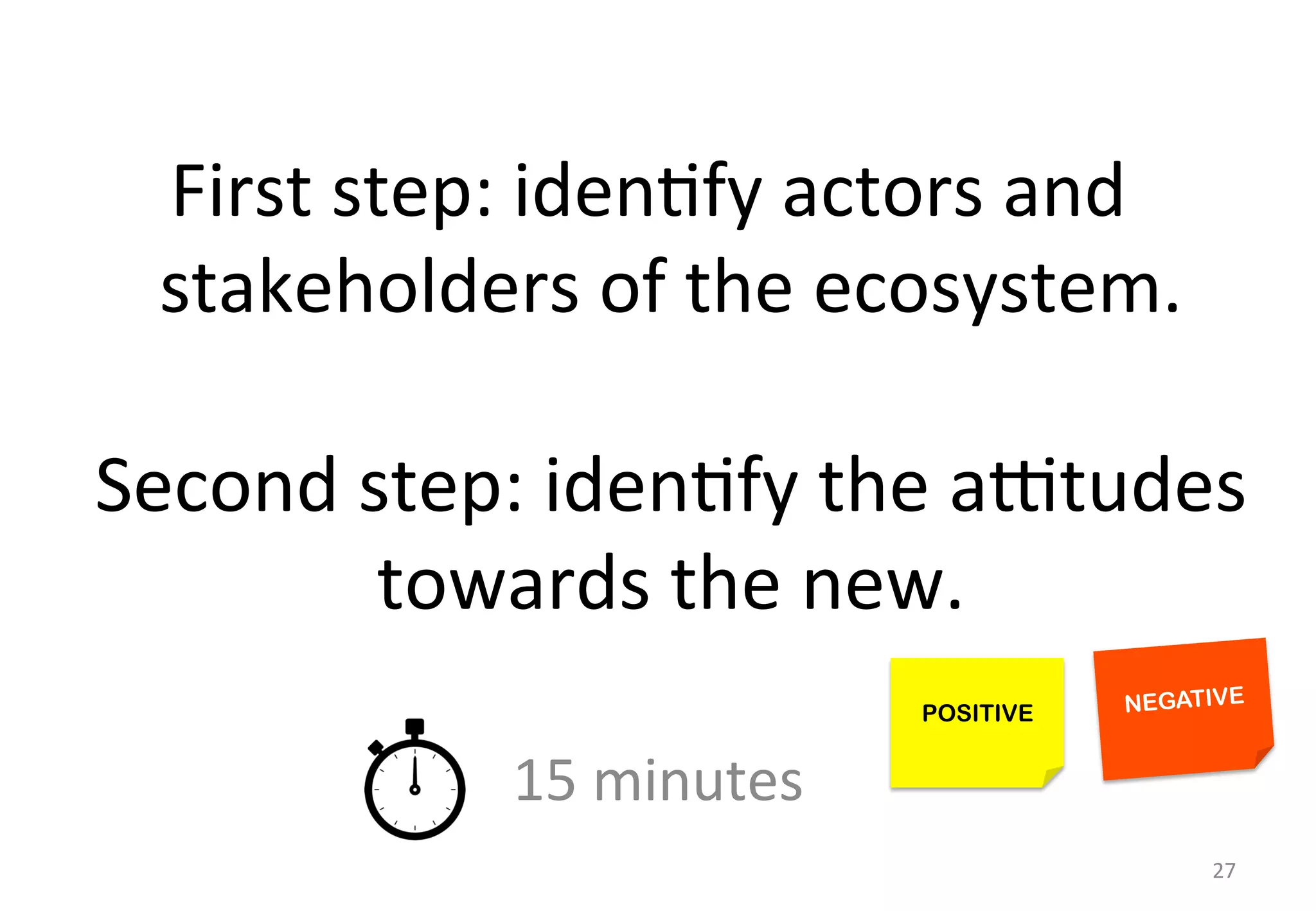 First 
step: 
iden'fy 
actors 
and 
stakeholders 
of 
the 
ecosystem. 
Second 
step: 
iden'fy 
the 
amtudes 
towards 
the 
new. 
15 
minutes 
NEGATIVE POSITIVE 
27 
 