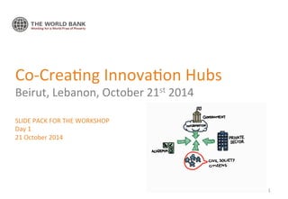 Co-­‐Crea'ng 
Innova'on 
Hubs 
Beirut, 
Lebanon, 
October 
21st 
2014 
SLIDE 
PACK 
FOR 
THE 
WORKSHOP 
Day 
1 
21 
October 
2014 
1 
 