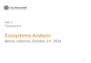 Day 
1 
Teamwork 
1 
Ecosystems 
Analysis 
Beirut, 
Lebanon, 
October 
21st 
2014 
22 
 
