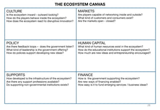 THE ECOSYSTEM CANVAS 
CULTURE 
Is the ecosystem inward - outward looking? 
How do the players behave inside the ecosystem? 
How does the ecosystem react to disruptive innovation? 
POLICY 
Are there feedback loops – does the government listen? 
What kind of leadership is the government offering? 
How do policies support developing new ideas? 
SUPPORTS 
How developed is the infrastructure of the ecosystem? 
Are there any support professions available? 
Do supporting non-governmental institutions exists? 
MARKETS 
Are players capable of networking inside and outside? 
What kind of customers and consumers exist? 
Are the markets open - closed? 
HUMAN CAPITAL 
What kind of human resources exist in the ecosystem? 
How do the educational institutions support the ecosystem? 
How much are new ideas and entrepreneurship encouraged? 
FINANCE 
How is the government supporting the ecosystem? 
Are new ways of financing enabled? 
How easy is it to fund emerging services / business ideas? 
28 
 