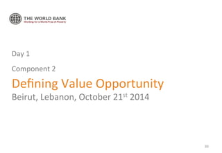 Day 
1 
Component 
2 
Defining 
Value 
Opportunity 
Beirut, 
Lebanon, 
October 
21st 
2014 
30 
 