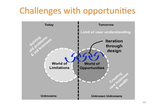 Challenges 
with 
opportuni'es 
40 
 