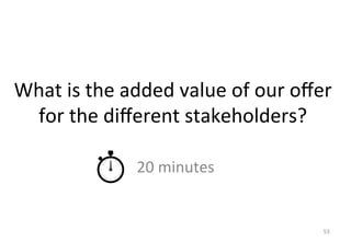 What 
is 
the 
added 
value 
of 
our 
offer 
for 
the 
different 
stakeholders? 
20 
minutes 
53 
 