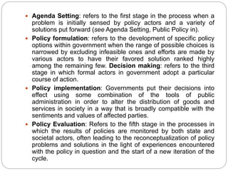 Gender Policy Development Process Training Slides - BUILDING A GENDER INCLUSIVE EDUCATION POLICY.pptx