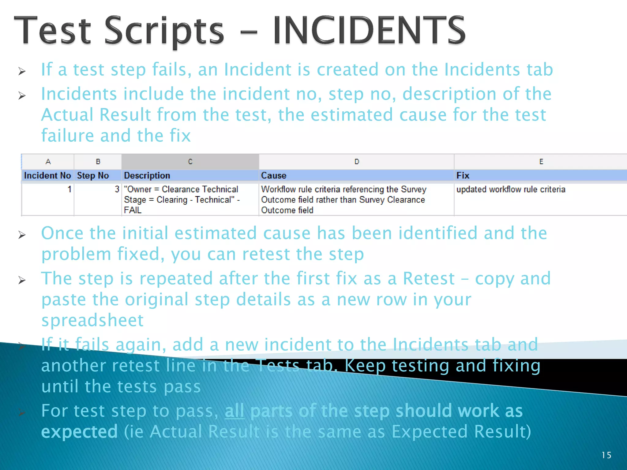    If a test step fails, an Incident is created on the Incidents tab
   Incidents include the incident no, step no, description of the
    Actual Result from the test, the estimated cause for the test
    failure and the fix




   Once the initial estimated cause has been identified and the
    problem fixed, you can retest the step
   The step is repeated after the first fix as a Retest – copy and
    paste the original step details as a new row in your
    spreadsheet
   If it fails again, add a new incident to the Incidents tab and
    another retest line in the Tests tab. Keep testing and fixing
    until the tests pass
   For test step to pass, all parts of the step should work as
    expected (ie Actual Result is the same as Expected Result)
                                                                        15
 