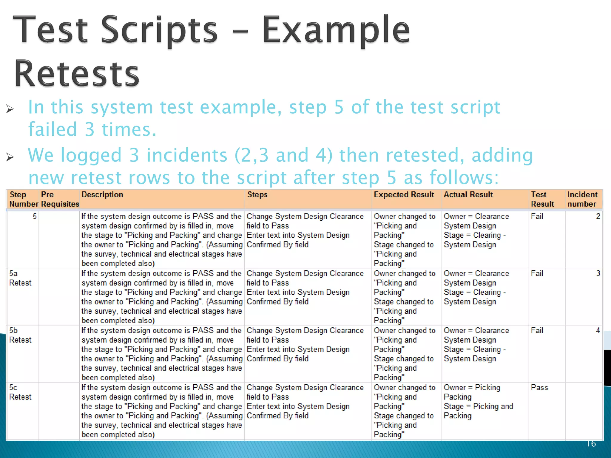    In this system test example, step 5 of the test script
    failed 3 times.
   We logged 3 incidents (2,3 and 4) then retested, adding
    new retest rows to the script after step 5 as follows:




                                                              16
 