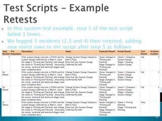    In this system test example, step 5 of the test script
    failed 3 times.
   We logged 3 incidents (2,3 and 4) then retested, adding
    new retest rows to the script after step 5 as follows:




                                                              16
 
