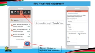 New Household Registration
Accessed through “People” tab
Click on this icon to
register a new household
CHP Area
 
