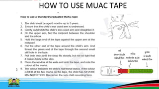 HOW TO USE MUAC TAPE
 