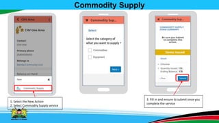 Commodity Supply
1. Select the New Action
2. Select Commodity Supply service
3. Fill in and ensure to submit once you
complete the service
 