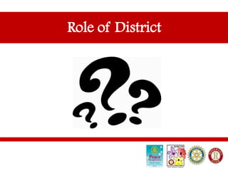 Training slides for newly chartered clubs ry2012 13