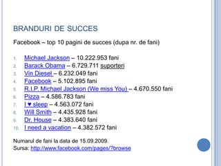 BRANDURI DE SUCCES
Facebook – top 10 pagini de succes (dupa nr. de fani)

1.    Michael Jackson – 10.222.953 fani
2.    Ba...