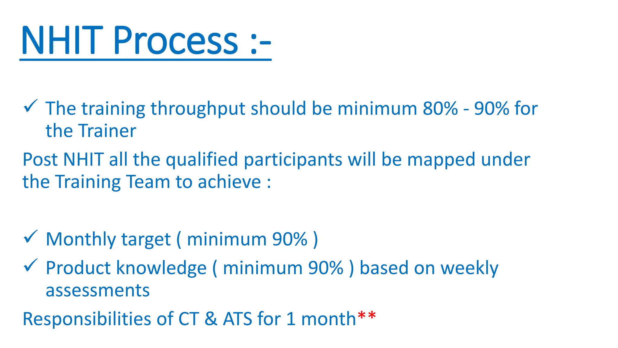 Training SOP_Vivo_Imraan Khan.pptx