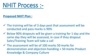 Training SOP_Vivo_Imraan Khan.pptx