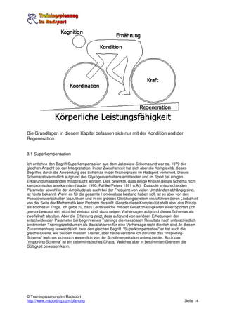 Die Grundlagen in diesem Kapitel befassen sich nur mit der Kondition und der
Regeneration.


3.1 Superkompensation

Ich entlehne den Begriff Superkompensation aus dem Jakowlew-Schema und war ca. 1979 der
gleichen Ansicht bei der Interpretation. In der Zwischenzeit hat sich aber die Komplexität dieses
Begriffes durch die Anwendung des Schemas in der Trainerpraxis im Radsport verfeinert. Dieses
Schema ist vermutlich aufgrund des Glykogenverhaltens entstanden und im Sport bei einigen
Erklärungsmissständen missbraucht worden. Dies bewirkte, dass einige Kritiker dieses Schema nicht
kompromisslos anerkannten (Mader 1990, Pahlke/Peters 1991 u.A.). Dass die entsprechenden
Parameter sowohl in der Amplitude als auch bei der Frequenz von vielen Umständen abhängig sind,
ist heute bekannt. Wenn es für die gesamte Homöostase bestand haben soll, ist es aber von den
Pseudowissenschaften loszulösen und in ein grosses Gleichungssystem einzuführen deren Lösbarkeit
von der Seite der Mathematik kein Problem darstellt. Gerade diese Komplexität stellt aber das Prinzip
als solches in Frage. Ich gebe zu, dass Leute welche mit den Gesetzmässigkeiten einer Sportart (ich
grenze bewusst ein) nicht tief vertraut sind, dazu neigen Vorhersagen aufgrund dieses Schemas als
zweifelhaft abzutun. Aber die Erfahrung zeigt, dass aufgrund von seriösen Erhebungen der
entscheidenden Parameter bei beginn eines Trainings die messbaren Resultate nach unterschiedlich
bestimmten Trainingszeiträumen als Basisfaktoren für eine Vorhersage recht dienlich sind. In diesem
Zusammenhang verwende ich zwar den gleichen Begriff "Superkompensation" er hat auch die
gleiche Quelle, wie bei den meisten Trainer, aber heute verstehe ich darunter das "msporting-
Schema" welches sich doch wesentlich von der Schulinterpretation unterscheidet. Auch das
"msporting-Schema" ist ein deterministisches Chaos, Welches aber in bestimmten Grenzen die
Gültigkeit beweisen kann.




© Trainingsplanung im Radsport
http://www.msporting.com/planung                                                            Seite 14
 