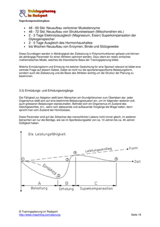 Superkompensationsphase

    •   48 - 60 Std. Neuaufbau verlorener Muskelenzyme
    •   48 - 72 Std. Neuaufbau von Struktureiweissen (Mitochondrien etc.)
    •   2 - 3 Tage Elektrolytausgleich (Magnesium, Eisen) Superkompensation der
        Glykogenspeicher
    •   2 - 5 Tage Ausgleich des Hormonhaushaltes
    •   bis Wochen Neuaufbau von Enzymen, Binde und Stützgewebe

Diese Grundlagen werden in Abhängigkeit der Zielsetzung in Polynomfunktionen gefasst und können
als abhängige Parameter für einen Athleten optimiert werden. Dazu dient ein relativ einfaches
mathematisches Model, welches die theoretische Basis der Trainingsplanung bildet.

Welche Ermüdungsform und Erholung mit welcher Gewichtung für eine Sportart relevant ist bildet eine
zentrale Frage auf diesem Gebiet. Dabei ist nicht nur die sportartenspezifische Belastungsform,
sondern auch die Zielsetzung und die Basis des Athleten wichtig um die Struktur der Planung zu
bestimmen.




3.3) Ermüdungs- und Erholungsvorgänge

Die Fähigkeit zur Adaption stellt beim Menschen ein Grundphänomen zum Überleben dar. jeder
Organismus stellt sich auf eine bestimmte Belastungssituation ein, um im folgenden weiteren evtl.
auch grösseren Belastungen standzuhalten. Befindet sich ein Organismus im Zustand des
Gleichgewichtes, d.h., wenn sich abbauende und aufbauende Vorgänge die Wage halten, dann
spricht man vom Zustand der Homöostase.

Diese Parameter sind auf der Zeitachse des menschlichen Lebens nicht immer gleich, im weiteren
betrachten wir nur die Beträge, wie sie im Sportleistungsalter von ca. 10 Jahren bis ca. 40 Jahren
Gültigkeit haben.




© Trainingsplanung im Radsport
http://www.msporting.com/planung                                                              Seite 18
 