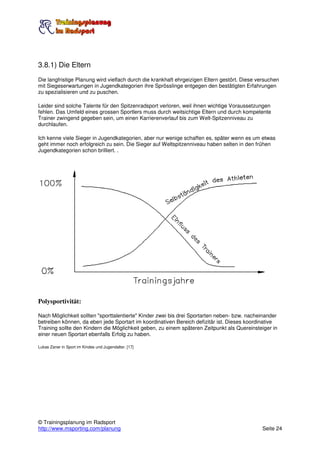 3.8.1) Die Eltern
Die langfristige Planung wird vielfach durch die krankhaft ehrgeizigen Eltern gestört. Diese versuchen
mit Siegeserwartungen in Jugendkategorien ihre Sprösslinge entgegen den bestätigten Erfahrungen
zu spezialisieren und zu puschen.

Leider sind solche Talente für den Spitzenradsport verloren, weil ihnen wichtige Voraussetzungen
fehlen. Das Umfeld eines grossen Sportlers muss durch weitsichtige Eltern und durch kompetente
Trainer zwingend gegeben sein, um einen Karrierenverlauf bis zum Welt-Spitzenniveau zu
durchlaufen.

Ich kenne viele Sieger in Jugendkategorien, aber nur wenige schaffen es, später wenn es um etwas
geht immer noch erfolgreich zu sein. Die Sieger auf Weltspitzenniveau haben selten in den frühen
Jugendkategorien schon brilliert. .




Polysportivität:

Nach Möglichkeit sollten "sporttalentierte" Kinder zwei bis drei Sportarten neben- bzw. nacheinander
betreiben können, da eben jede Sportart im koordinativen Bereich defizitär ist. Dieses koordinative
Training sollte den Kindern die Möglichkeit geben, zu einem späteren Zeitpunkt als Quereinsteiger in
einer neuen Sportart ebenfalls Erfolg zu haben.

Lukas Zaner in Sport im Kindes und Jugendalter. [17]




© Trainingsplanung im Radsport
http://www.msporting.com/planung                                                              Seite 24
 