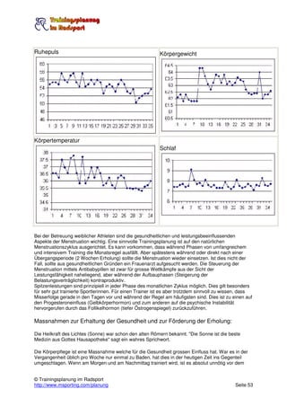 Ruhepuls                                                  Körpergewicht




Körpertemperatur
                                                          Schlaf




Bei der Betreuung weiblicher Athleten sind die gesundheitlichen und leistungsbeeinflussenden
Aspekte der Menstruation wichtig. Eine sinnvolle Trainingsplanung ist auf den natürlichen
Menstruationszyklus ausgerichtet. Es kann vorkommen, dass während Phasen von umfangreichem
und intensivem Training die Monatsregel ausfällt. Aber spätestens während oder direkt nach einer
Übergangsperiode (2 Wochen Erholung) sollte die Menstruation wieder einsetzen. Ist dies nicht der
Fall, sollte aus gesundheitlichen Gründen ein Frauenarzt aufgesucht werden. Die Steuerung der
Menstruation mittels Antibabypillen ist zwar für grosse Wettkämpfe aus der Sicht der
Leistungsfähigkeit naheliegend, aber während der Aufbauphasen (Steigerung der
Belastungsverträglichkeit) kontraproduktiv.
Spitzenleistungen sind prinzipiell in jeder Phase des monatlichen Zyklus möglich. Dies gilt besonders
für sehr gut trainierte Sportlerinnen. Für einen Trainer ist es aber trotzdem sinnvoll zu wissen, dass
Misserfolge gerade in den Tagen vor und während der Regel am häufigsten sind. Dies ist zu einen auf
den Progesteroneinfluss (Gelbkörperhormon) und zum anderen auf die psychische Instabilität
hervorgerufen durch das Follikelhormon (tiefer Östrogenspiegel) zurückzuführen.

Massnahmen zur Erhaltung der Gesundheit und zur Förderung der Erholung:

Die Heilkraft des Lichtes (Sonne) war schon den alten Römern bekannt. "Die Sonne ist die beste
Medizin aus Gottes Hausapotheke" sagt ein wahres Sprichwort.

Die Körperpflege ist eine Massnahme welche für die Gesundheit grossen Einfluss hat. War es in der
Vergangenheit üblich pro Woche nur einmal zu Baden, hat dies in der heutigen Zeit ins Gegenteil
umgeschlagen. Wenn am Morgen und am Nachmittag trainiert wird, ist es absolut unnötig vor dem


© Trainingsplanung im Radsport
http://www.msporting.com/planung                                                              Seite 53
 