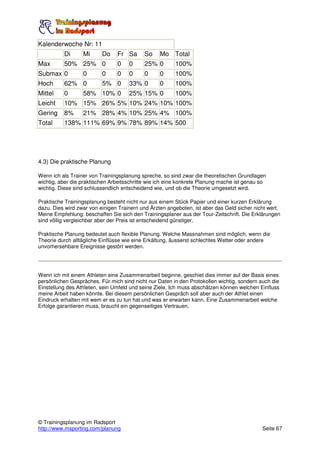 Kalenderwoche Nr: 11
          Di      Mi      Do    Fr Sa      So     Mo Total
Max       50% 25% 0             0    0     25% 0        100%
Submax 0          0       0     0    0     0      0     100%
Hoch      62% 0           5% 0       33% 0        0     100%
Mittel    0       58% 10% 0          25% 15% 0          100%
Leicht    10% 15% 26% 5% 10% 24% 10% 100%
Gering    8%      21% 28% 4% 10% 25% 4% 100%
Total     138% 111% 69% 9% 78% 89% 14% 500




4.3) Die praktische Planung

Wenn ich als Trainer von Trainingsplanung spreche, so sind zwar die theoretischen Grundlagen
wichtig, aber die praktischen Arbeitsschritte wie ich eine konkrete Planung mache ist genau so
wichtig. Diese sind schlussendlich entscheidend wie, und ob die Theorie umgesetzt wird.

Praktische Trainingsplanung besteht nicht nur aus einem Stück Papier und einer kurzen Erklärung
dazu. Dies wird zwar von einigen Trainern und Ärzten angeboten, ist aber das Geld sicher nicht wert.
Meine Empfehlung: beschaffen Sie sich den Trainingsplaner aus der Tour-Zeitschrift. Die Erklärungen
sind völlig vergleichbar aber der Preis ist entscheidend günstiger.

Praktische Planung bedeutet auch flexible Planung. Welche Massnahmen sind möglich, wenn die
Theorie durch alltägliche Einflüsse wie eine Erkältung, äusserst schlechtes Wetter oder andere
unvorhersehbare Ereignisse gestört werden.




Wenn ich mit einem Athleten eine Zusammenarbeit beginne, geschiet dies immer auf der Basis eines
persönlichen Gespräches. Für mich sind nicht nur Daten in den Protokollen wichtig, sondern auch die
Einstellung des Athleten, sein Umfeld und seine Ziele. Ich muss abschätzen können welchen Einfluss
meine Arbeit haben könnte. Bei diesem persönlichen Gespräch soll aber auch der Athlet einen
Eindruck erhalten mit wem er es zu tun hat und was er erwarten kann. Eine Zusammenarbeit welche
Erfolge garantieren muss, braucht ein gegenseitiges Vertrauen.




© Trainingsplanung im Radsport
http://www.msporting.com/planung                                                            Seite 67
 