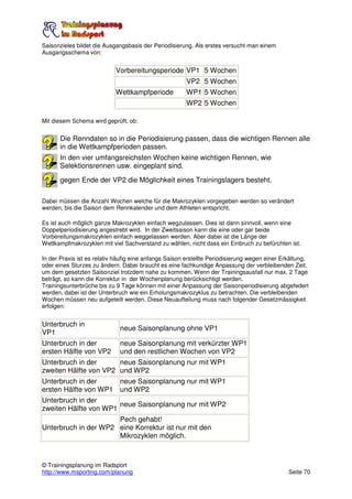 Saisonzieles bildet die Ausgangsbasis der Periodisierung. Als erstes versucht man einem
Ausgangsschema von:


                            Vorbereitungsperiode VP1 5 Wochen
                                                       VP2 5 Wochen
                            Wettkampfperiode           WP1 5 Wochen
                                                       WP2 5 Wochen

Mit diesem Schema wird geprüft, ob:


       Die Renndaten so in die Periodisierung passen, dass die wichtigen Rennen alle
       in die Wettkampfperioden passen.
       In den vier umfangsreichsten Wochen keine wichtigen Rennen, wie
       Selektionsrennen usw. eingeplant sind.

       gegen Ende der VP2 die Möglichkeit eines Trainingslagers besteht.

Dabei müssen die Anzahl Wochen welche für die Makrozyklen vorgegeben werden so verändert
werden, bis die Saison dem Rennkalender und dem Athleten entspricht.

Es ist auch möglich ganze Makrozyklen einfach wegzulassen. Dies ist dann sinnvoll, wenn eine
Doppelperiodisierung angestrebt wird. In der Zweitsaison kann die eine oder gar beide
Vorbereitungsmakrozyklen einfach weggelassen werden. Aber dabei ist die Länge der
Wettkampfmakrozyklen mit viel Sachverstand zu wählen, nicht dass ein Einbruch zu befürchten ist.

In der Praxis ist es relativ häufig eine anfangs Saison erstellte Periodisierung wegen einer Erkältung,
oder eines Sturzes zu ändern. Dabei braucht es eine fachkundige Anpassung der verbleibenden Zeit,
um dem gesetzten Saisonziel trotzdem nahe zu kommen. Wenn der Trainingsausfall nur max. 2 Tage
beträgt, so kann die Korrektur in der Wochenplanung berücksichtigt werden.
Trainingsunterbrüche bis zu 9 Tage können mit einer Anpassung der Saisonperiodisierung abgefedert
werden. dabei ist der Unterbruch wie ein Erholungsmakrozyklus zu betrachten. Die verbleibenden
Wochen müssen neu aufgeteilt werden. Diese Neuaufteilung muss nach folgender Gesetzmässigkeit
erfolgen:


Unterbruch in
                              neue Saisonplanung ohne VP1
VP1
Unterbruch in der             neue Saisonplanung mit verkürzter WP1
ersten Hälfte von VP2         und den restlichen Wochen von VP2
Unterbruch in der      neue Saisonplanung nur mit WP1
zweiten Hälfte von VP2 und WP2
Unterbruch in der     neue Saisonplanung nur mit WP1
ersten Hälfte von WP1 und WP2
Unterbruch in der
                       neue Saisonplanung nur mit WP2
zweiten Hälfte von WP1
                      Pech gehabt!
Unterbruch in der WP2 eine Korrektur ist nur mit den
                      Mikrozyklen möglich.



© Trainingsplanung im Radsport
http://www.msporting.com/planung                                                               Seite 70
 