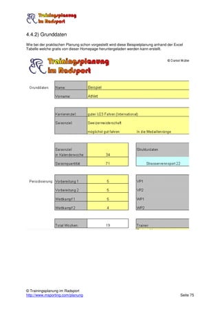 4.4.2) Grunddaten
Wie bei der praktischen Planung schon vorgestellt wird diese Beispielplanung anhand der Excel
Tabelle welche gratis von dieser Homepage heruntergeladen werden kann erstellt.




© Trainingsplanung im Radsport
http://www.msporting.com/planung                                                           Seite 75
 
