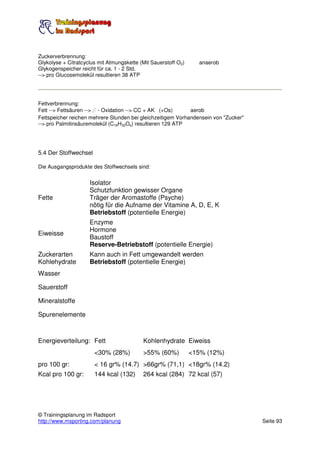 Zuckerverbrennung:
Glykolyse + Citratcyclus mit Atmungskette (Mit Sauerstoff O2)     anaerob
Glykogenspeicher reicht für ca. 1 - 2 Std.
--> pro Glucosemolekül resultieren 38 ATP




Fettverbrennung:
Fett --> Fettsäuren --> b - Oxidation --> CC + AK (+Os)      aerob
Fettspeicher reichen mehrere Stunden bei gleichzeitigem Vorhandensein von "Zucker"
--> pro Palmitinsäuremolekül (C16H32Os) resultieren 129 ATP




5.4 Der Stoffwechsel

Die Ausgangsprodukte des Stoffwechsels sind:


                     Isolator
                     Schutzfunktion gewisser Organe
Fette                Träger der Aromastoffe (Psyche)
                     nötig für die Aufname der Vitamine A, D, E, K
                     Betriebstoff (potentielle Energie)
                     Enzyme
                     Hormone
Eiweisse
                     Baustoff
                     Reserve-Betriebstoff (potentielle Energie)
Zuckerarten          Kann auch in Fett umgewandelt werden
Kohlehydrate         Betriebstoff (potentielle Energie)
Wasser

Sauerstoff

Mineralstoffe

Spurenelemente



Energieverteilung: Fett                    Kohlenhydrate Eiweiss
                       <30% (28%)          >55% (60%)           <15% (12%)
pro 100 gr:            < 16 gr% (14.7) >66gr% (71,1) <18gr% (14.2)
Kcal pro 100 gr:       144 kcal (132)      264 kcal (284) 72 kcal (57)




© Trainingsplanung im Radsport
http://www.msporting.com/planung                                                     Seite 93
 