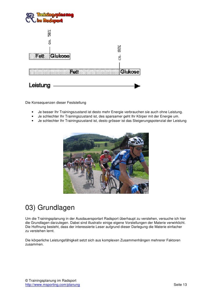 Trainingsplanung im radsport 1