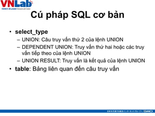 Cú pháp SQL cơ bản
• select_type
– UNION: Câu truy vấn thứ 2 của lệnh UNION
– DEPENDENT UNION: Truy vấn thứ hai hoặc các truy
vấn tiếp theo của lệnh UNION
– UNION RESULT: Truy vấn là kết quả của lệnh UNION
• table: Bảng liên quan đến câu truy vấn
19
 