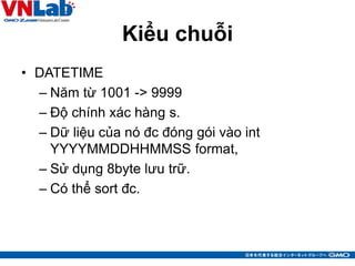 Kiểu chuỗi
• DATETIME
– Năm từ 1001 -> 9999
– Độ chính xác hàng s.
– Dữ liệu của nó đc đóng gói vào int
YYYYMMDDHHMMSS format,
– Sử dụng 8byte lưu trữ.
– Có thể sort đc.
33
 