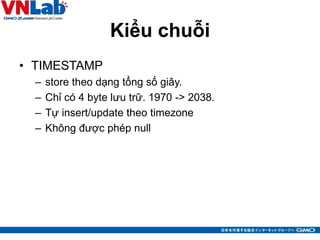 Kiểu chuỗi
• TIMESTAMP
– store theo dạng tổng số giây.
– Chỉ có 4 byte lưu trữ. 1970 -> 2038.
– Tự insert/update theo timezone
– Không được phép null
34
 