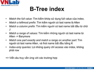 B-Tree index
• Match the full value: Tìm kiếm khớp sử dụng full value của index.
• Match a leftmost prefix: Tìm kiếm người...