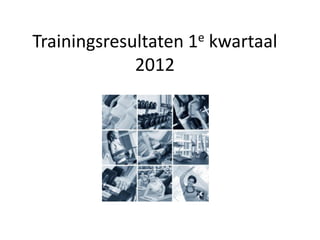Trainingsresultaten 1e kwartaal
             2012
 