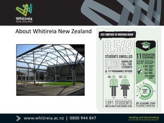 About Whitireia New Zealand
 