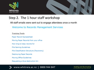 Step 2. The 1 hour staff workshop
All staff emails were sent out to engage attendees once a month
 