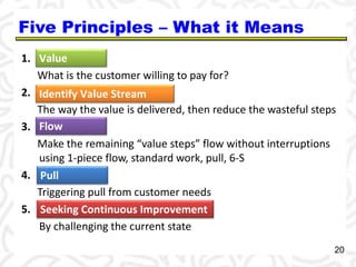 Training summary blc | PPTX