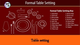 Table setting
 