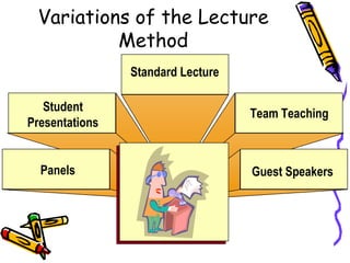 Lecture Tutorial Practical Structure Training techniques | PPT