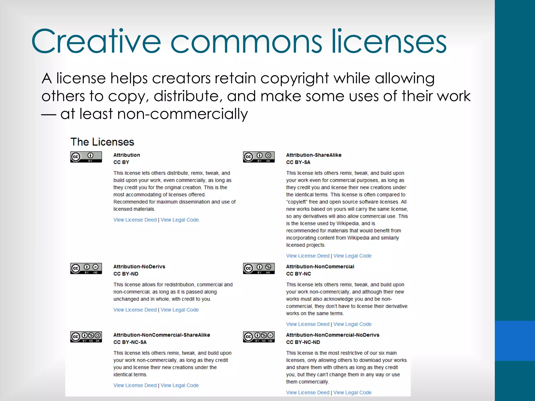 Creative commons licenses
A license helps creators retain copyright while allowing
others to copy, distribute, and make some uses of their work
— at least non-commercially
 