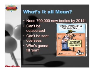 What’s It all Mean?
•  Need 700,000 new bodies by 2014!
•  Can’t be
   outsourced
•  Can’t be sent
   overseas
•  Who’s gonna
   fill ‘em?
 