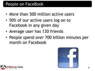 People on FaceBook

• More than 500 million active users
• 50% of our active users log on to
  Facebook in any given day
•...
