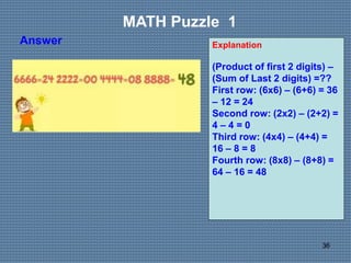 36
MATH Puzzle 1
Answer Explanation
(Product of first 2 digits) –
(Sum of Last 2 digits) =??
First row: (6x6) – (6+6) = 36
– 12 = 24
Second row: (2x2) – (2+2) =
4 – 4 = 0
Third row: (4x4) – (4+4) =
16 – 8 = 8
Fourth row: (8x8) – (8+8) =
64 – 16 = 48
 